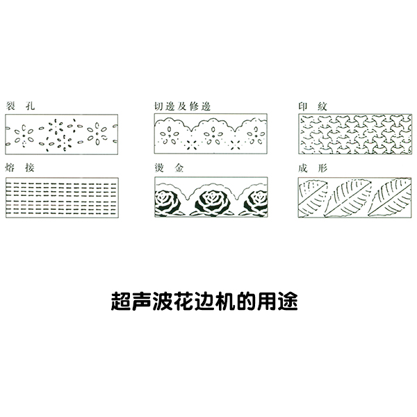 超聲波花邊機(jī)的廣泛用途